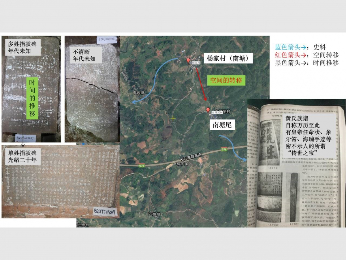 空间与时间：从南塘到南塘尾